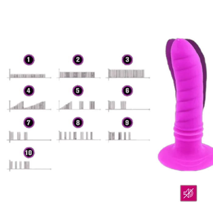 Ribbed Silicone Suction Cup Butt Trainer 472 Long Lovegasm Female Sex Toys